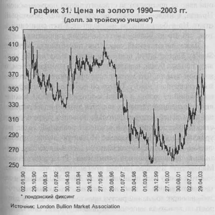 Як на вулкані жити