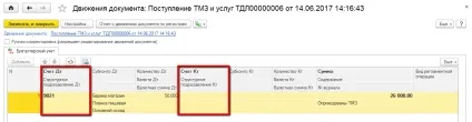 Як оприбуткувати на позабалансовий рахунок ТМЗ, прийняті на відповідальне зберігання (рахунок) Як оприбуткувати на позабалансовий рахунок ТМЗ, прийняті на відповідальне зберігання