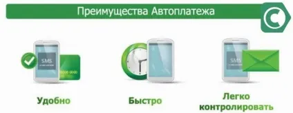 Як відключити Автоплатеж сбербанк на мтс, сбанкамі (сбербанк) Як відключити Автоплатеж сбербанк на мтс, сбанкамі