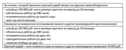 Як організувати культурно-масовий захід (проведення культурно масових заходів) Як організувати культурно-масовий захід