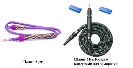 Як організувати послугу з куріння кальяну в вашому кафе (кальяни АліБаба вугілля трубки кальян тютюн khalil mamoon електронні сигарети вейп) Як організувати послугу з куріння кальяну в вашому кафе