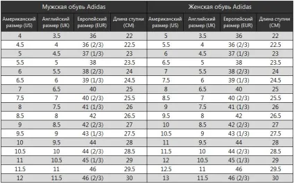 Як визначити свій розмір (Виберіть зручний спосіб) Як визначити свій розмір