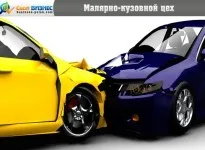 Як відкрити автосервіс (бізнес-план) (питання відкрити автосервіс) Як відкрити автосервіс (бізнес-план)