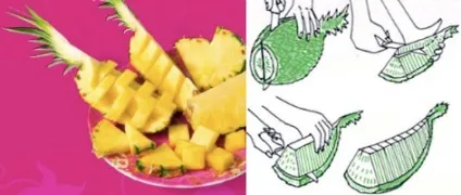 Як почистити і порізати ананас, Кухар (Красиво нарізати ананас можна) Як почистити і порізати ананас, Кухар