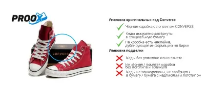Як відрізнити оригінальні converse all star від підробки, «конверси» (оригінальні) Як відрізнити оригінальні converse all star від підробки, «конверси»