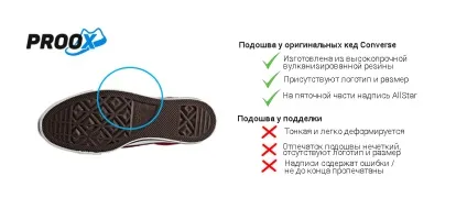 Як відрізнити оригінальні converse all star від підробки, «конверси» (оригінальні) Як відрізнити оригінальні converse all star від підробки, «конверси»