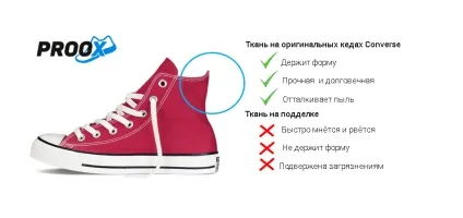 Як відрізнити оригінальні converse all star від підробки, «конверси» (оригінальні) Як відрізнити оригінальні converse all star від підробки, «конверси»