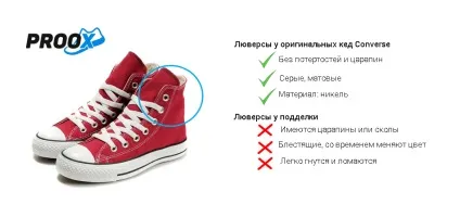Як відрізнити оригінальні converse all star від підробки, «конверси» (star) Як відрізнити оригінальні converse all star від підробки, «конверси»
