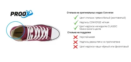 Як відрізнити оригінальні converse all star від підробки, «конверси» (відрізнити) Як відрізнити оригінальні converse all star від підробки, «конверси»
