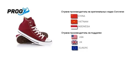 Як відрізнити оригінальні converse all star від підробки, «конверси» (відрізнити) Як відрізнити оригінальні converse all star від підробки, «конверси»
