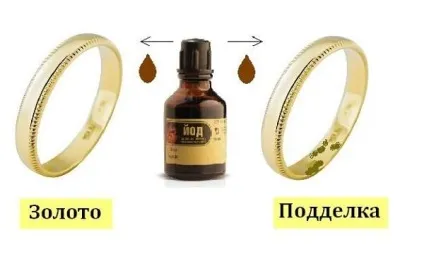 Як відрізнити золото від підробки і позолоти