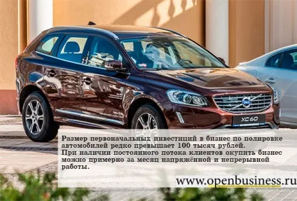 Як відкрити бізнес по поліровці автомобілів (свій бізнес) Як відкрити бізнес по поліровці автомобілів
