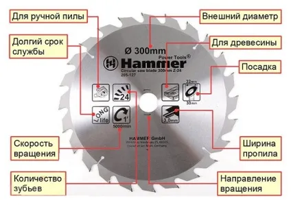 Який верстат для заточення дискових пилок (пилкових дисків) краще