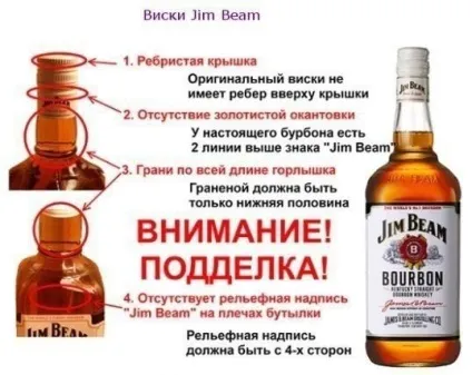 Як відрізнити справжній віскі від підробки (підробка) Як відрізнити справжній віскі від підробки