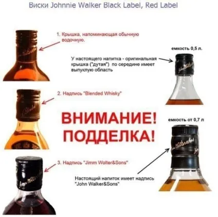Як відрізнити справжній віскі від підробки (справжній віскі) Як відрізнити справжній віскі від підробки