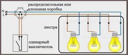 Як повісити люстру на гак або планку (планку) Як повісити люстру на гак або планку