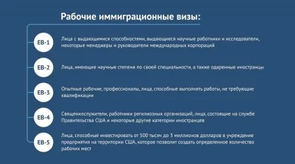 Як отримати імміграційну візу в сша типи і категорії (візу) Як отримати імміграційну візу в сша типи і категорії
