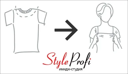 Як підібрати виріз горловини з урахуванням фігури і форми обличчя - імідж-студія styleprofi (обліком) Як підібрати виріз горловини з урахуванням фігури і форми обличчя - імідж-студія styleprofi