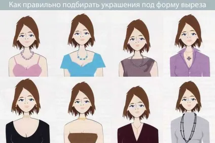 Як підібрати прикрасу до вирізу сукні фото (підібрати) Як підібрати прикрасу до вирізу сукні фото