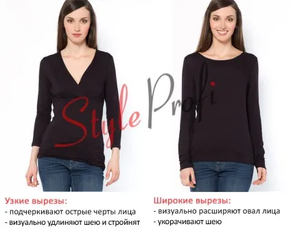 Як підібрати виріз горловини з урахуванням фігури і форми обличчя - імідж-студія styleprofi (виріз) Як підібрати виріз горловини з урахуванням фігури і форми обличчя - імідж-студія styleprofi