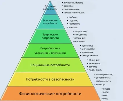 Як політики керують суспільством наскільки ти відрізняєшся від тварини (Духовність матеріальне благополуччя) Як політики керують суспільством наскільки ти відрізняєшся від тварини