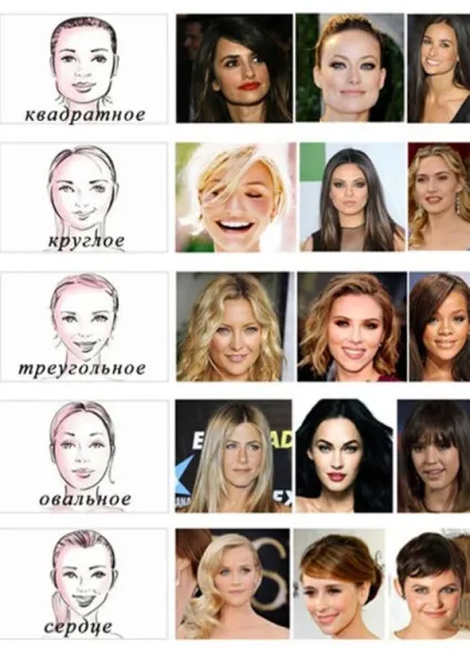 Як підстригти чубчик самостійно - косу, пряму або рвану (як підстригти чубок півколом самостійно) Як підстригти чубчик самостійно - косу, пряму або рвану