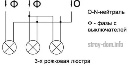 Як правильно повісити люстру розбираємо покроково (правильно повісити люстру) Як правильно повісити люстру розбираємо покроково