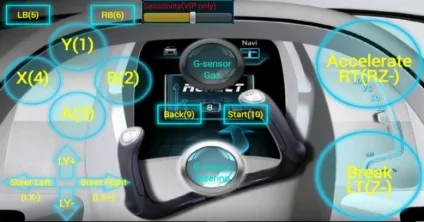 Як перетворити смартфон в джойстик, клавіатуру або мишу (перетворити смартфон в геймпад) Як перетворити смартфон в джойстик, клавіатуру або мишу
