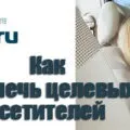 Як розкрутити бренд - з повного нуля до результату (розкрутити) Як розкрутити бренд - з повного нуля до результату