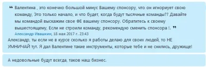 Як розкрутити бренд - з повного нуля до результату (як розкрутити бренд) Як розкрутити бренд - з повного нуля до результату