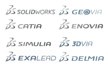 Як проектують сучасні автомобілі (dassault systemes) Як проектують сучасні автомобілі
