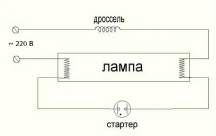 Як працює стартер ЛДС, прості електронні саморобки своїми руками ( «Як працює стартер запуску) Як працює стартер ЛДС, прості електронні саморобки своїми руками