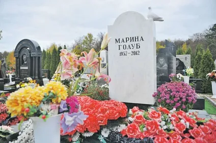 Троєкурівське кладовищі адреса, фото могил, як проїхати (години роботи) Троєкурівське кладовищі адреса, фото могил, як проїхати