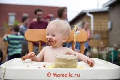 Торт на день народження дитини як приготувати smash cake, або кращий дитячий торт (smash cake фотосесія) Торт на день народження дитини як приготувати smash cake, або кращий дитячий торт