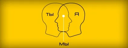 Як розвиток в собі емпатію, блог 4brain (психологія і самоаналіз) Як розвиток в собі емпатію, блог 4brain