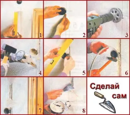 Як зробити електропроводку своїми руками особливості пристрою, матеріали, етапи робіт і поради