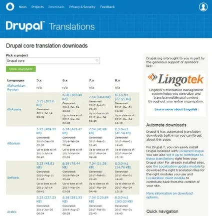Як русифікувати drupal (друпал)