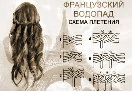 Як зробити весільну зачіску інструкції весільних зачісок (зачіска весільна сувора варіант водоспад з начосом) Як зробити весільну зачіску інструкції весільних зачісок
