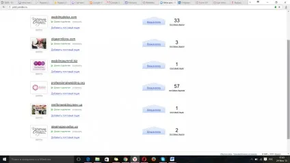 Як створити власну корпоративну пошту (пошту) Як створити власну корпоративну пошту