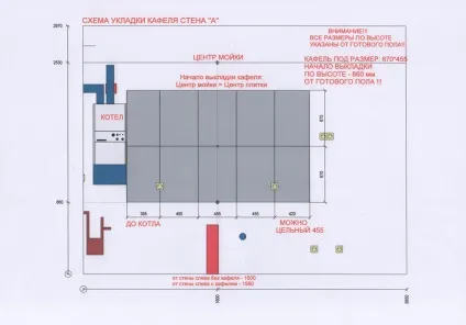 Як створюється проект кухні (калінінград) Як створюється проект кухні