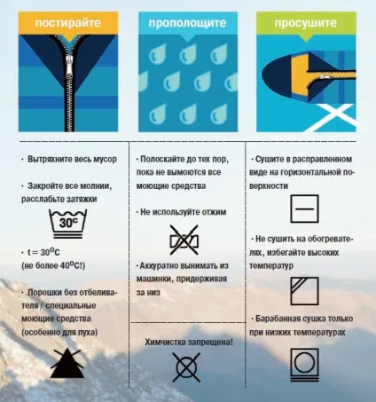 Як прати спальний мішок, Альпіндустрія (мішок) Як прати спальний мішок, Альпіндустрія