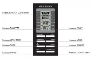 Як вибрати хорошу мультиварку oursson і яку модель вибрати (модель) Як вибрати хорошу мультиварку oursson і яку модель вибрати