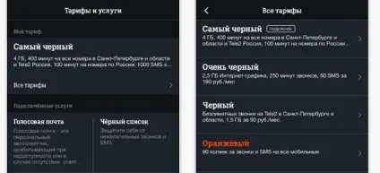 Як дізнатися свій тариф на мтс, мегафон, билайн, Теле2, або йота (як дізнатися свій тариф на мтс) Як дізнатися свій тариф на мтс, мегафон, билайн, Теле2, або йота
