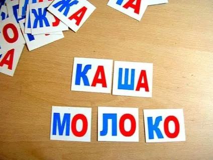 Як дізнатися, скільки складів у слові як порахувати склади в слові (скільки) Як дізнатися, скільки складів у слові як порахувати склади в слові