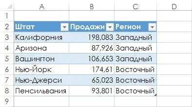 Як задати відступи в осередках таблиці excel - трюки і прийоми в microsoft excel (відступи) Як задати відступи в осередках таблиці excel - трюки і прийоми в microsoft excel