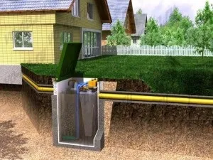 Каналізація заміського будинку проектування, пристрій і обслуговування (пристрій) Каналізація заміського будинку проектування, пристрій і обслуговування