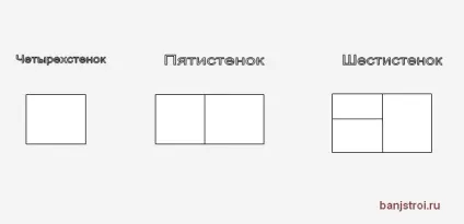Як замовити зруб для лазні, будівництво лазні (як замовити зруб для лазні) Як замовити зруб для лазні, будівництво лазні