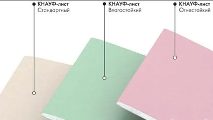 Калькулятор розрахунку гіпсокартону підрахунок кількості матеріалів (калькулятор) Калькулятор розрахунку гіпсокартону підрахунок кількості матеріалів