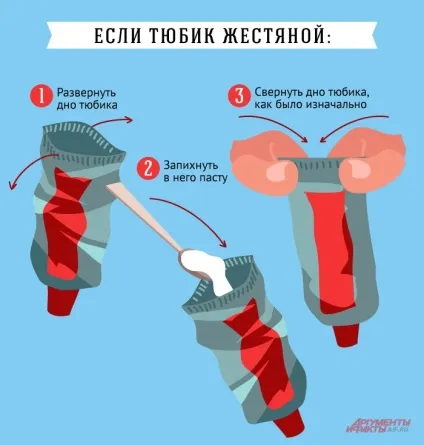 Як заштовхати зубну пасту назад в тюбик, пам'ятки та інструкції, питання-відповідь, аргументи і факти (назад) Як заштовхати зубну пасту назад в тюбик, пам'ятки та інструкції, питання-відповідь, аргументи і факти