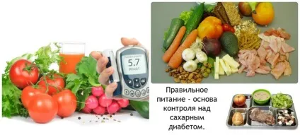 Кефір і кориця для зниження цукру в крові (зниження) Кефір і кориця для зниження цукру в крові